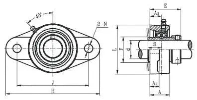 1-3/8" Bearing HCFL207-22 2-Bolt Flanged Housing Mounted Bearing - Eccentric Collar Lock