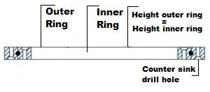 Vòng bi Susan lười biếng 120mm - Phần cứng bàn xoay bằng nhôm
