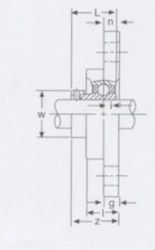 15mm Flange Bearing UFL002 Eccentric Collar Locking 2-Bolt Flange Unit