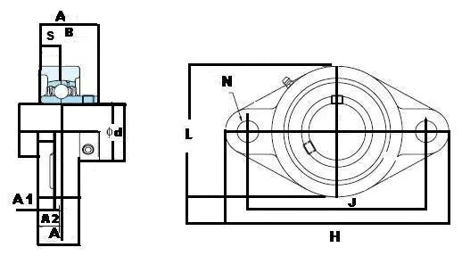 Łożysko 2 1/4" UCFL-212-36 + obudowa kołnierzowa z 2 śrubami montowana
