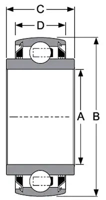 206KRR4 Special 2 Single Lip Shroud Seals 1" Inner Diameter Bearing