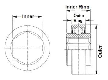 206KRRB6 Hex Bore AG Bearing Shroud Seals 1" inch ID Inner Diameter