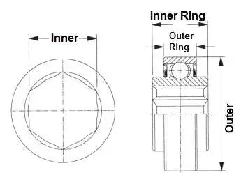 206KRRB6 Hex Bore AG Bearing Shroud Seals 1" inch ID Inner Diameter
