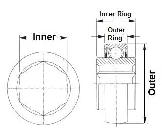 207KRRB12 แบริ่ง - Single Lip Shroud Seals 1-1/8 "id