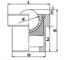 330 lbs External Spring shock Load Ball Transfer Unit & Die Lifter