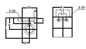 AK10GUU NB 10mm Compact Block Unit Motion Linear Bearing
