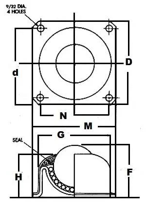 CBT-1 1/2 CS Flange Ball Transfer 1-1/2 Main Ball Mounted Bearing