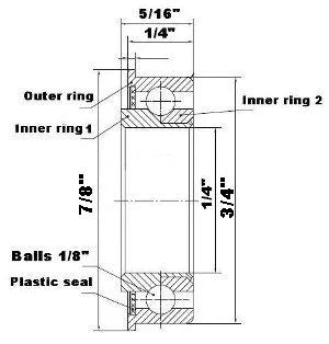 F0824 Łożysko kołnierzowe - pełne uzupełnienie - 1/4 "x 3/4" x 5/16 "