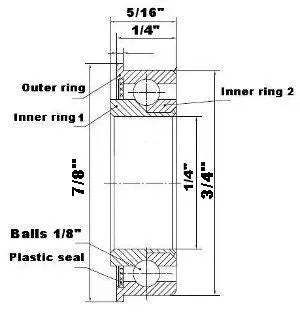 F0824 法兰轴承 - 全补充型 - 1/4" x 3/4" x 5/16"