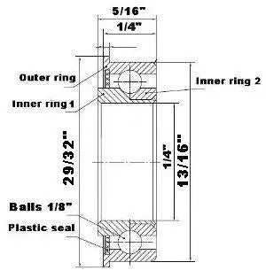 F0826 Palier à bride - Complément complet - 1/4" x 13/16" x 5/16"