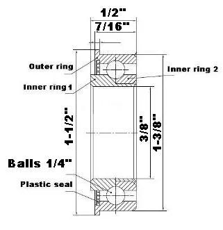 F1244 แบริ่งหน้าแปลน - ส่วนประกอบเต็ม - 3/8 "x 1-3/8" x 1/2 "
