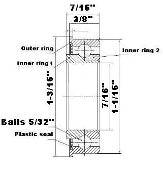 F1434 แบริ่งหน้าแปลน - ส่วนประกอบเต็ม - 7/16 "x 1-1/16" x 7/16 "