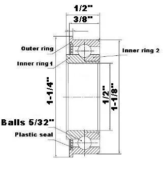 F1636 แบริ่งหน้าแปลน - ส่วนประกอบเต็ม - 1/2 "x 1-1/8" x 1/2 "