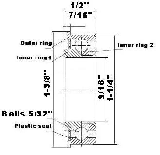 F1840 Flanşlı Yatak - Tam Tamamlayıcı - 9/16 "x 1-1/4" x 1/2 "