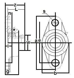 FHFTJ202D-10G แบริ่งหน้าแปลนมาตรฐาน 2 สลักเกลียว 5/8"