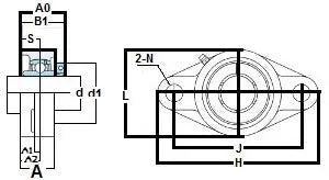 FYH Rulman 1 1/4 NCFL207-20 Oval İki Civatalı Flanş