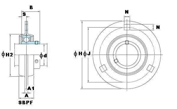 FYH SBPF204-12 3/4 压印圆形三螺栓法兰轴承座