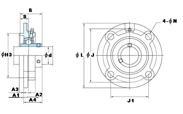 FYH UCFC-203 17mm ronde flenslager gemonteerd lager