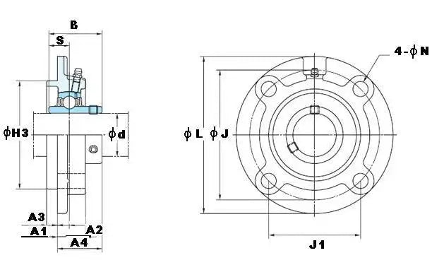 FYH UCFC-217 85mm Round Flanged Bearing Mounted Bearing