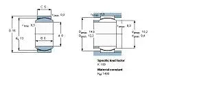 GE30C Onderhoudsvrije Sferische Glijlager 30mm Staal - PTFE composiet