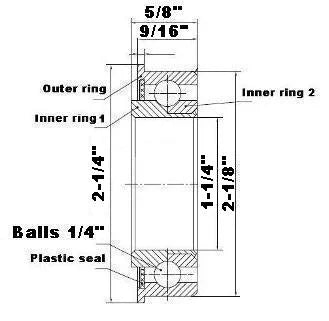 หนัก 1-1/4 "x 2-1/8" x 5/8 "ลูกปืนหน้าแปลน F4068