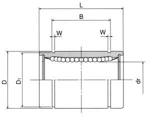 NB SW16G 1" Ball Bushings Linear Motion