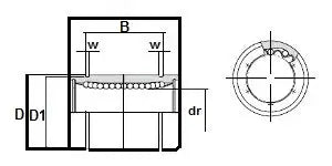 NB SW24UU Douilles à billes de 1-1/2" d'alésage pour mouvement linéaire
