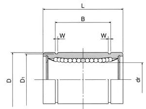NB SW40-OP Douilles à billes 2-1/2" Mouvement linéaire
