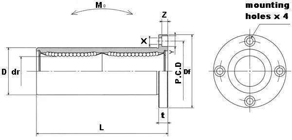 NB SWF12WUU 3/4" Ball Bushings Round Flange Wide Linear Motion