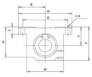NB SWJ20 Bloc à douille à billes NB 1-1/4" Mouvement linéaire