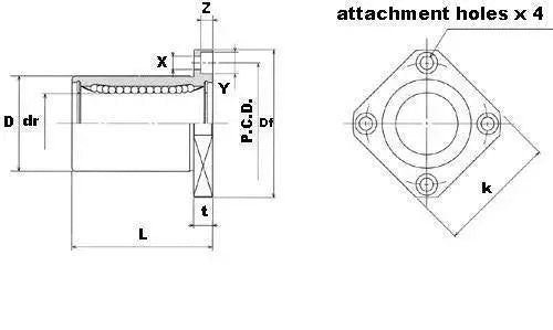 NB SWSK20G 1-1/4" Bushings Resin cage Square Flange Linear Motion