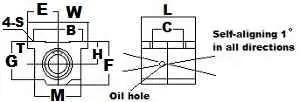NB TWA6UU 3/8 "Block Ball Block Linear Ruch