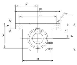 NB TWJ24UU 1-1/2 "BACE BUSHER AYARLI BLOK BLOK LİNEER HAREKET