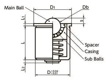 NBK Japan BRPPS-22-S Press Fit Type Ball Transfer Unit - Spring Plunger Function for Upward Facing Applications