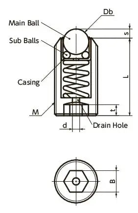 NBK Japan BRPSS-6-S Set Screw Type Ball Transfer Unit - Spring Plunger Function for Upward Facing Applications