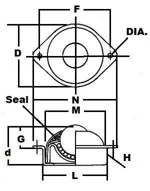 وحدة نقل كروية مزودة بحامل كروي رئيسي 1 مع حافة NLPBT-1 CS/SS