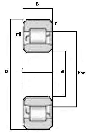 Con lăn hình trụ Nu206 mang 30x62x16mm