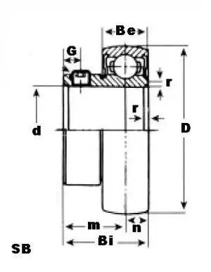SB205 Bearing 25mm Bore Insert Mounted Bearing