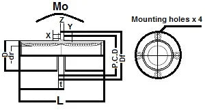 SMSFC60UU NB 60mm glijbus busjes beweging lineair lager