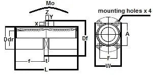 SMST16WUU NB 16mm بوش انزلاقي بوشات محامل خطية صغيرة الحركة