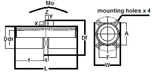 SMST30WUU NB 30mm glijbus busjes beweging lineair lager
