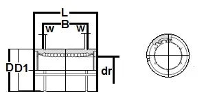 SW20GUU NB 1-1/4" 密封球形衬套线性运动