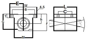 SWA20 NB 1-1/4" Ball Bushing Block Linear Motion