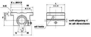 TWD32 NB 2" Ball Bushing Adjustable Block Linear Motion
