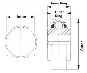 W208PP6 cilindrisch lager 3lip afdichtingen vierkant boring niet-relubeerbare 1 boring