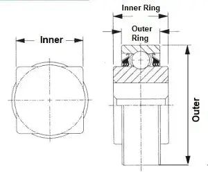 W208PP6 Cylindrical Bearing 3Lip Seals Square Bore Non-Relubicable 1 Bore
