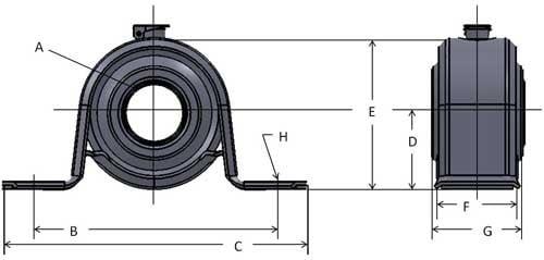 1" BFE16A Extra Strength Pillow Block Mounted Bearing