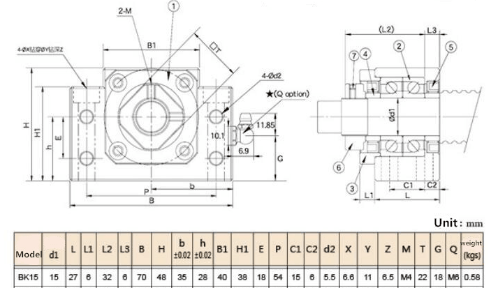 BK15 + BF15 Ballscrew Support Set - Fixed + Floating End Supports
