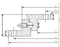 1 Ton Heavy Duty 20 inch Diameter Commercial Turntable Bearing