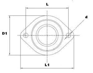 2 หลุม Flange Ball Transfer Unit 10 แพ็คแบริ่งพื้นผิวที่ติดตั้ง